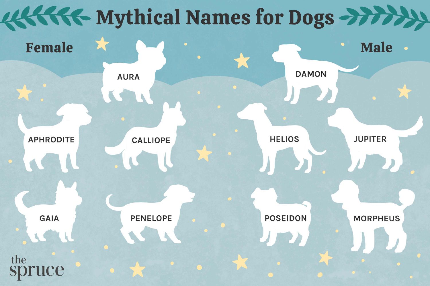 150 nombres de perros míticos